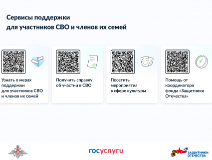 Сервисы поддержки