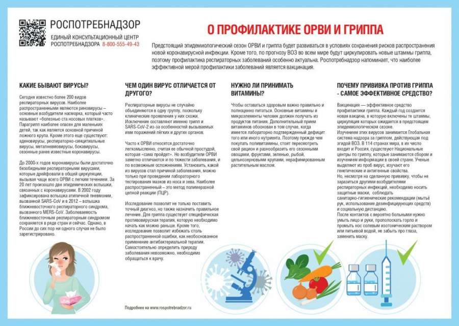 О профилактике ОРВИ и ГРИППА