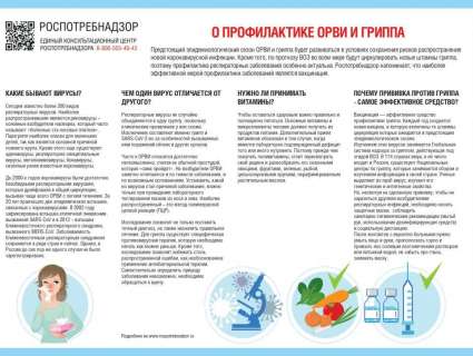 О профилактике ОРВИ и ГРИППА