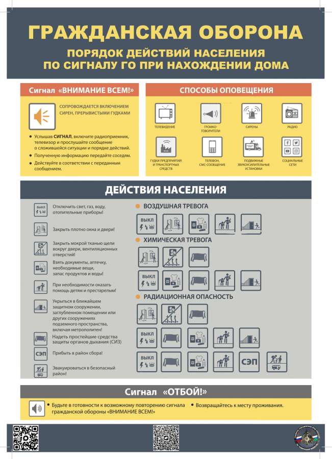 Порядок действия по сигналу "Внимание всем!"